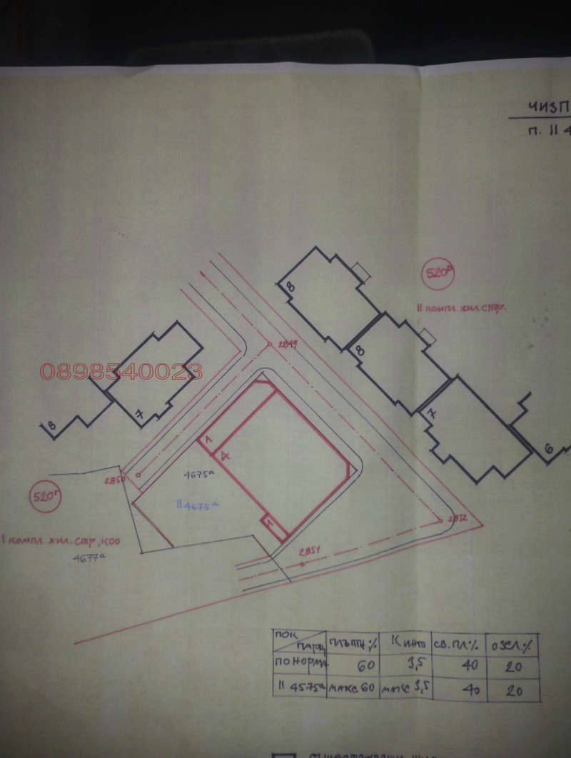 Продава ПАРЦЕЛ, гр. Стара Загора, Три чучура - юг