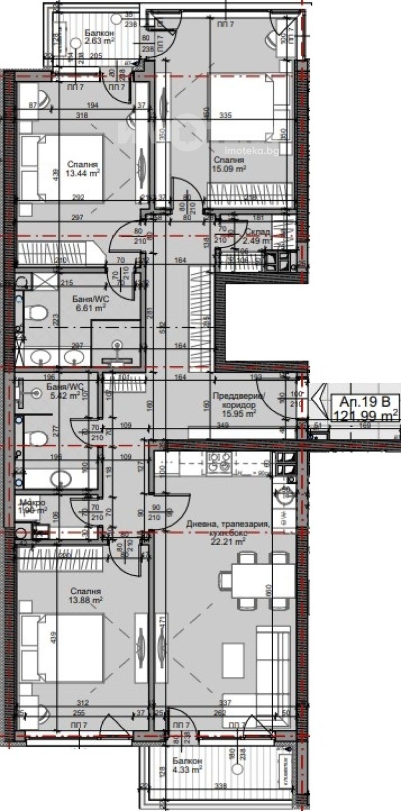 Продава МНОГОСТАЕН в град София, Младост 4 - 141 кв.м / 331 961 € » 649 259.28 лв., ИМОТЕКА