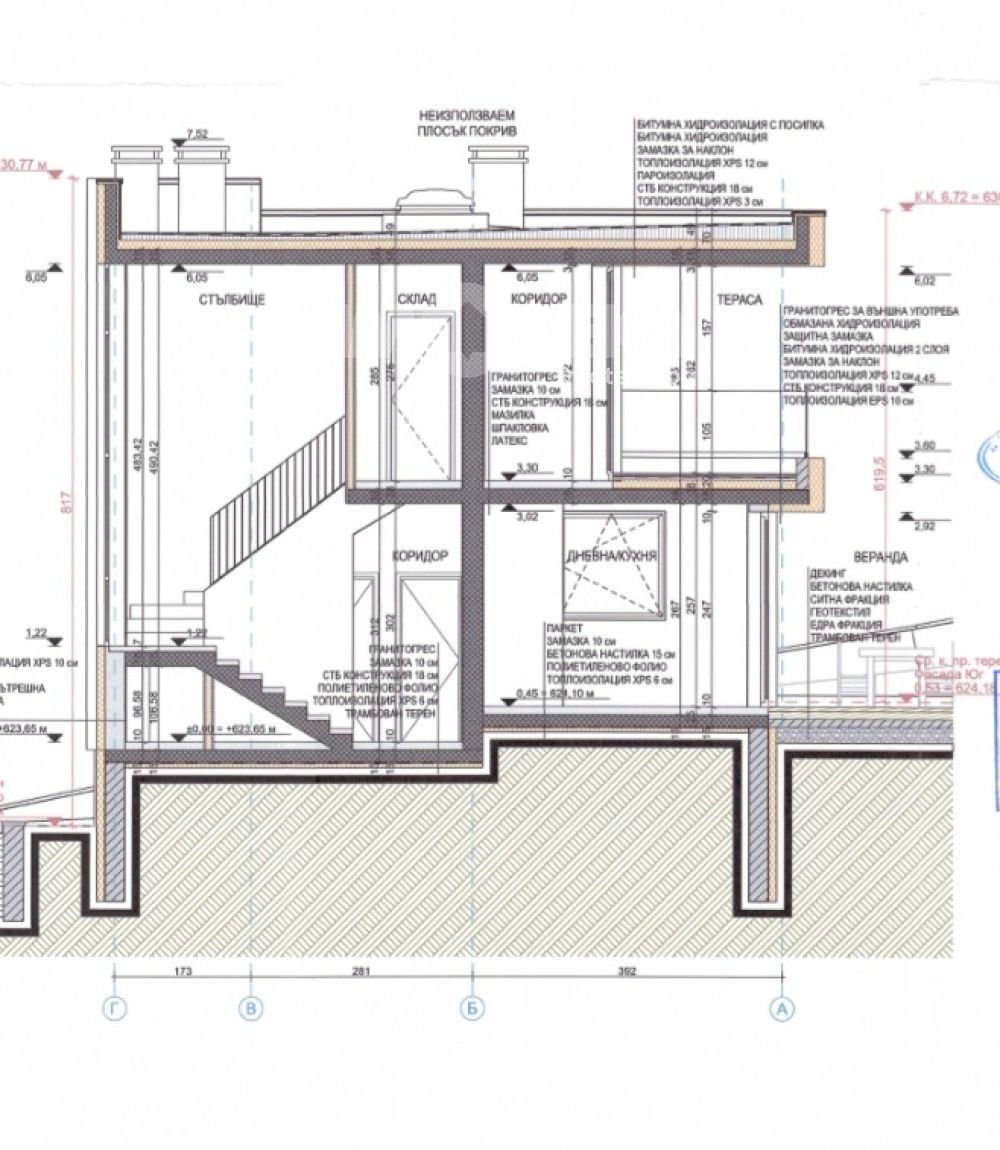 ������� ���� | Imot.bg � ����������� 5