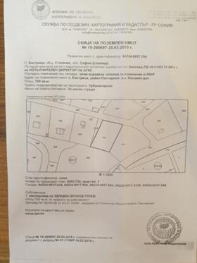 Продажба на имоти в с. Бистрица, град София — страница 8 - изображение 2 