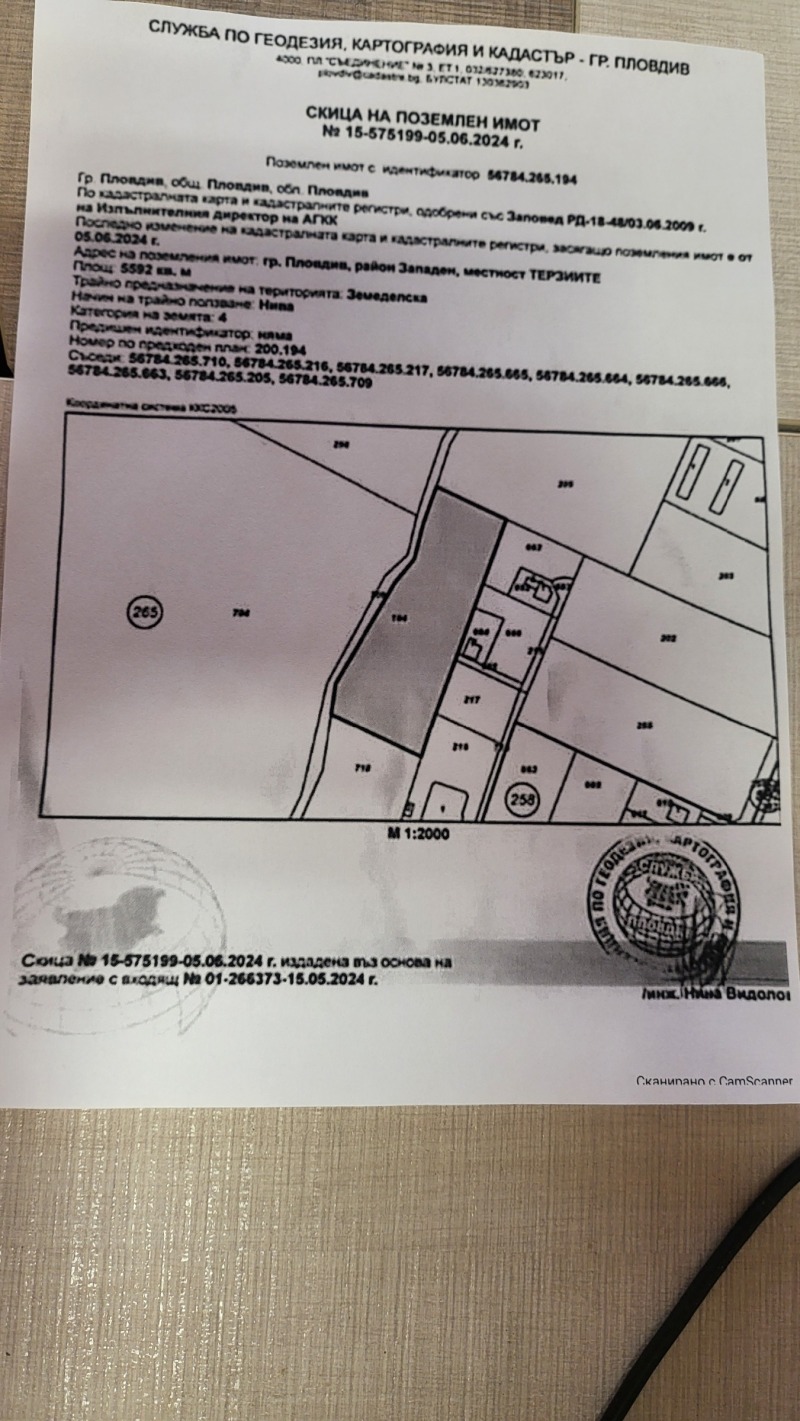 Продава ПАРЦЕЛ, гр. Пловдив, Западен, снимка 2 - Парцели - 49583349