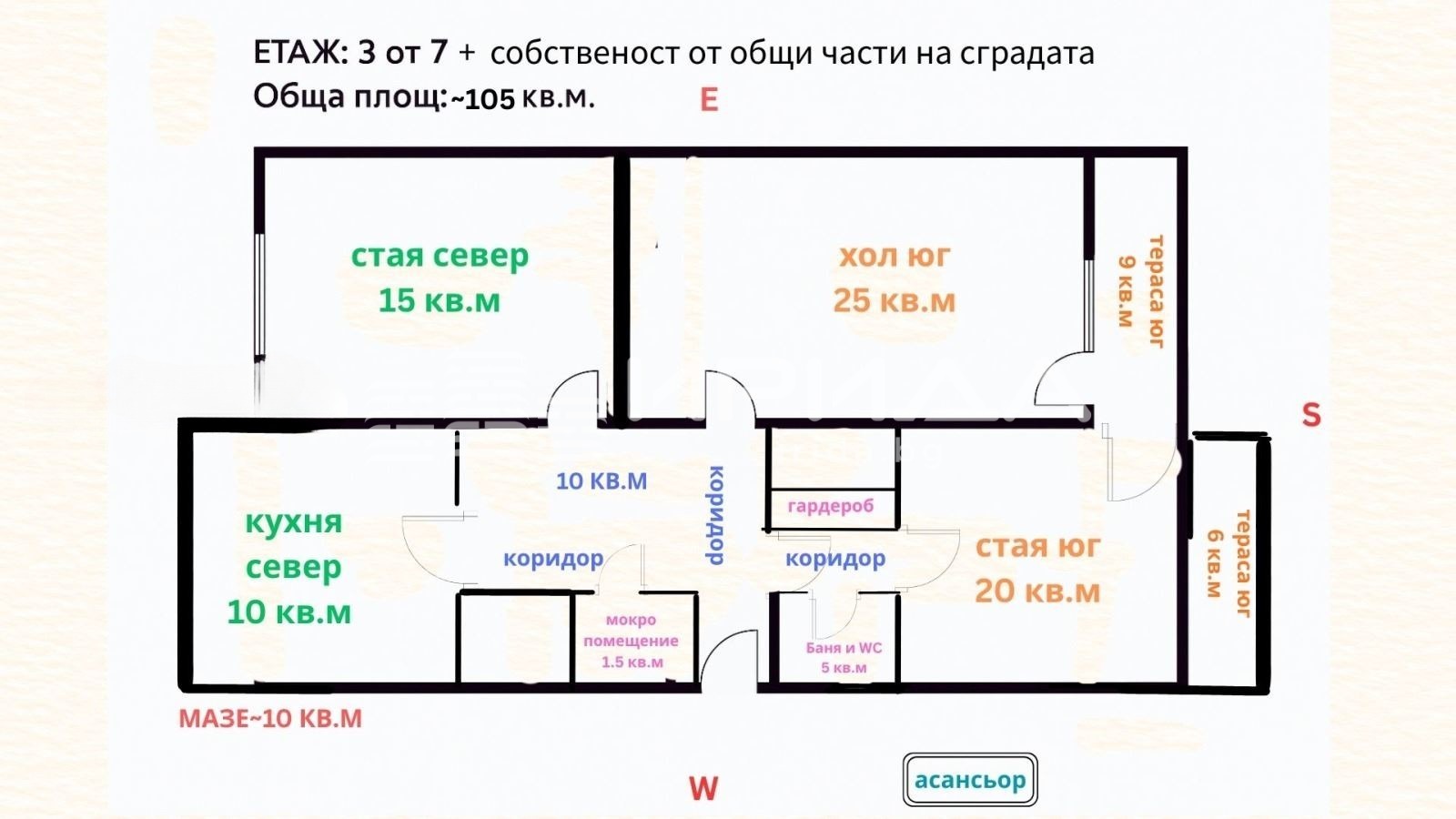 Продава 3-СТАЕН, гр. София, Лозенец, снимка 8 - Апартаменти - 53888012
