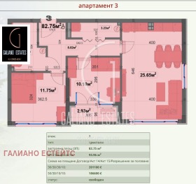 ������� 3-����� | Imot.bg � ����� ������ 4