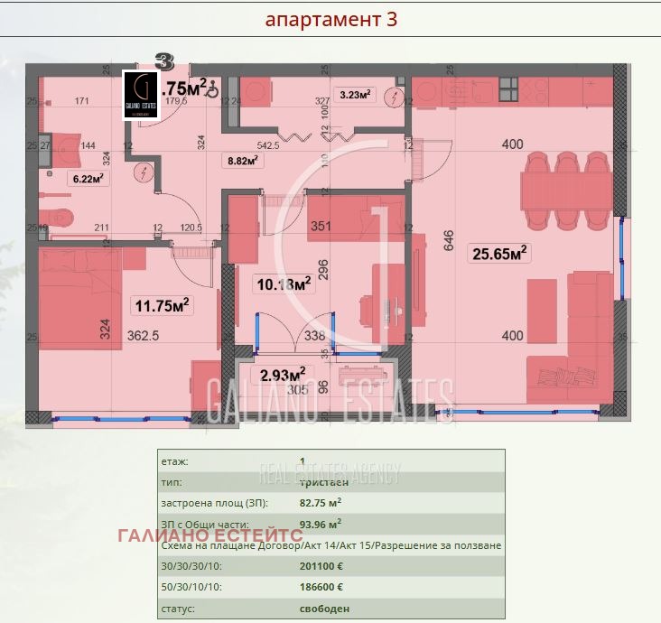 Продава 3-СТАЕН, гр. София, Овча купел, снимка 4 - Апартаменти - 54065873