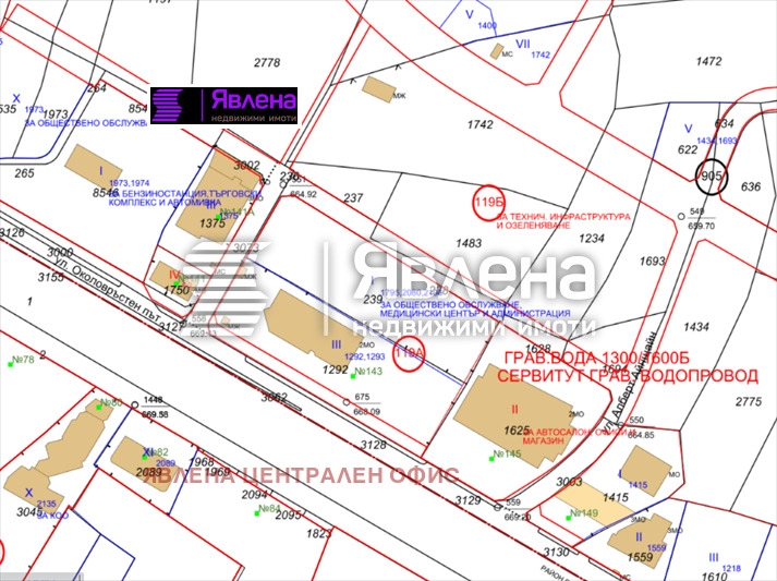 Продава ПАРЦЕЛ, гр. София, Витоша, снимка 6 - Парцели - 48685012