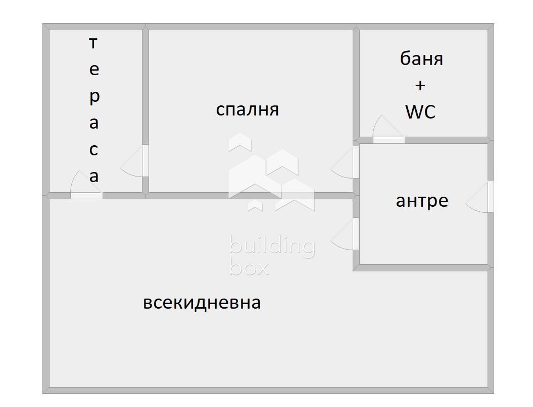 ������� 2-����� | Imot.bg � ����������� 6