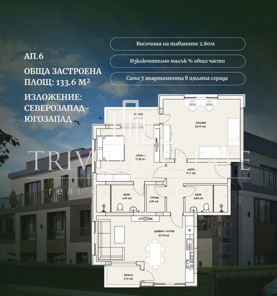 ������� 3-����� | Imot.bg � ����������� 1