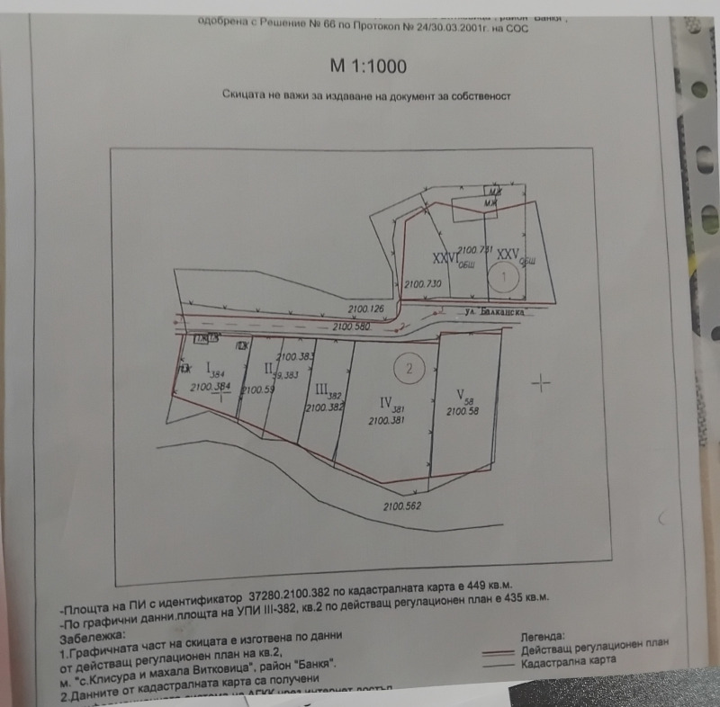 Продава ПАРЦЕЛ, гр. София, област София-град