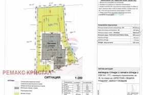 ������� ������ | Imot.bg � ����� ������ 5