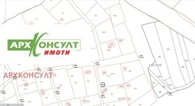 ������� ������ | Imot.bg � ����� ������ 13