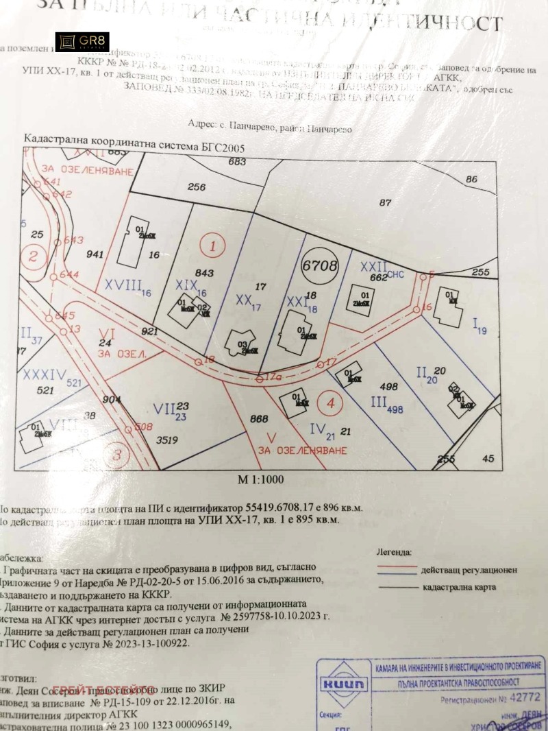Продава  Къща град София , с. Панчарево , 120 кв.м | 35849297 - изображение [12]