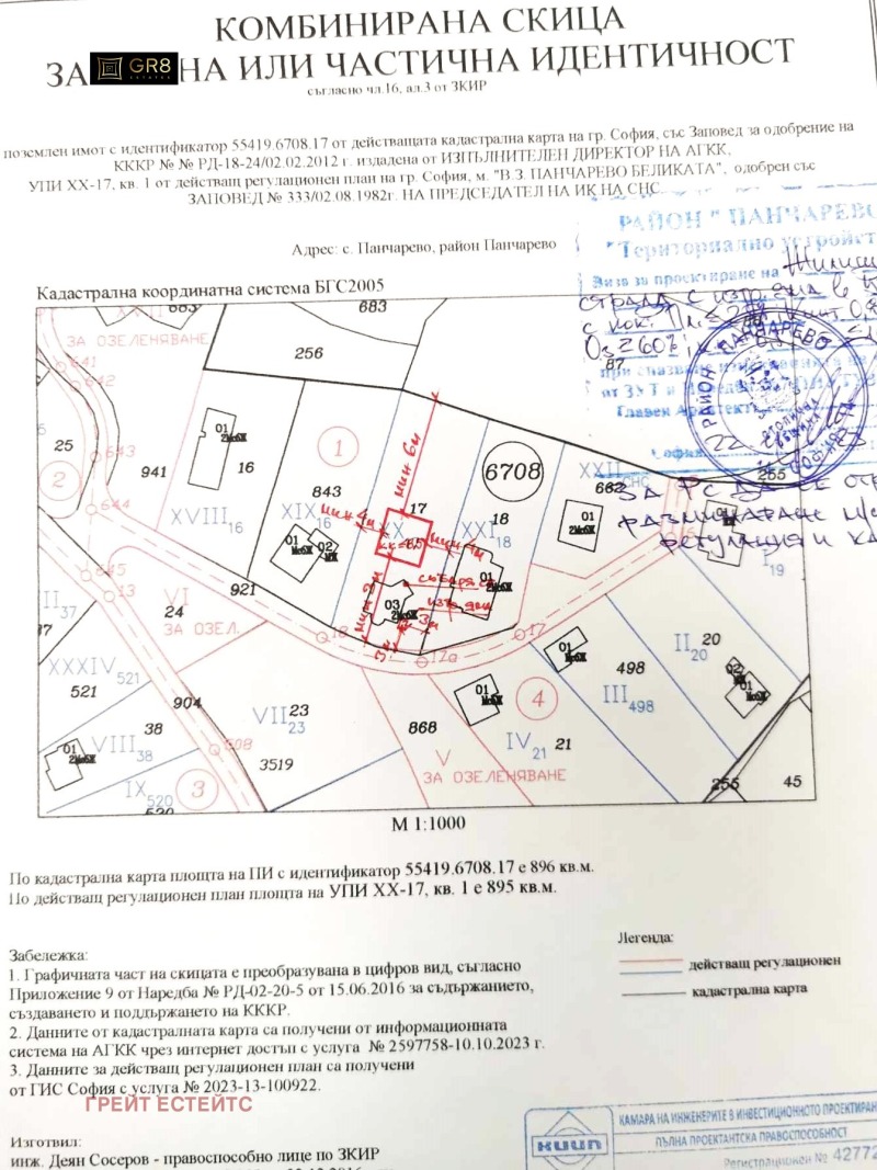 Продава  Къща град София , с. Панчарево , 120 кв.м | 35849297 - изображение [11]