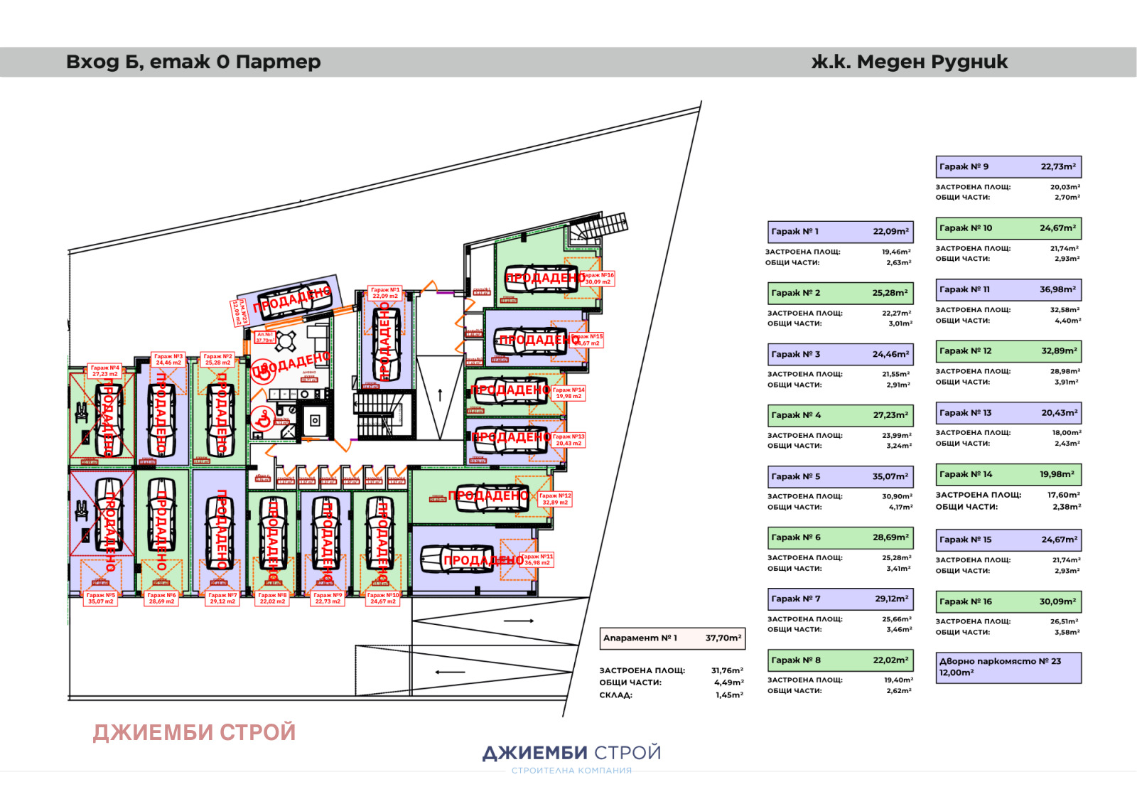 ������� ���������� | Imot.bg � ����������� 12