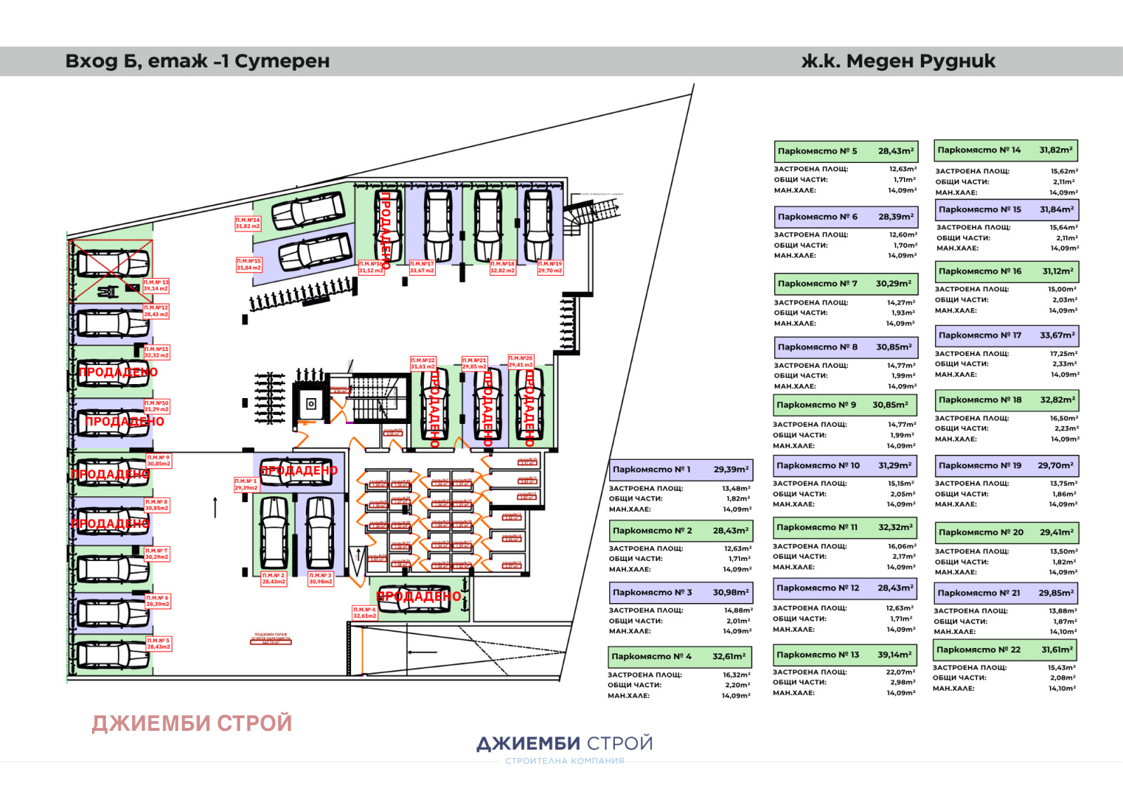 ������� ���������� | Imot.bg � ����������� 10