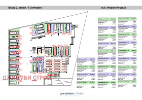 ������� ���������� | Imot.bg � ����� ������ 10