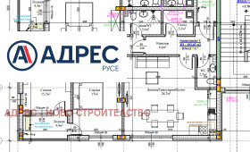 ������� 3-����� | Imot.bg � ����� ������ 8