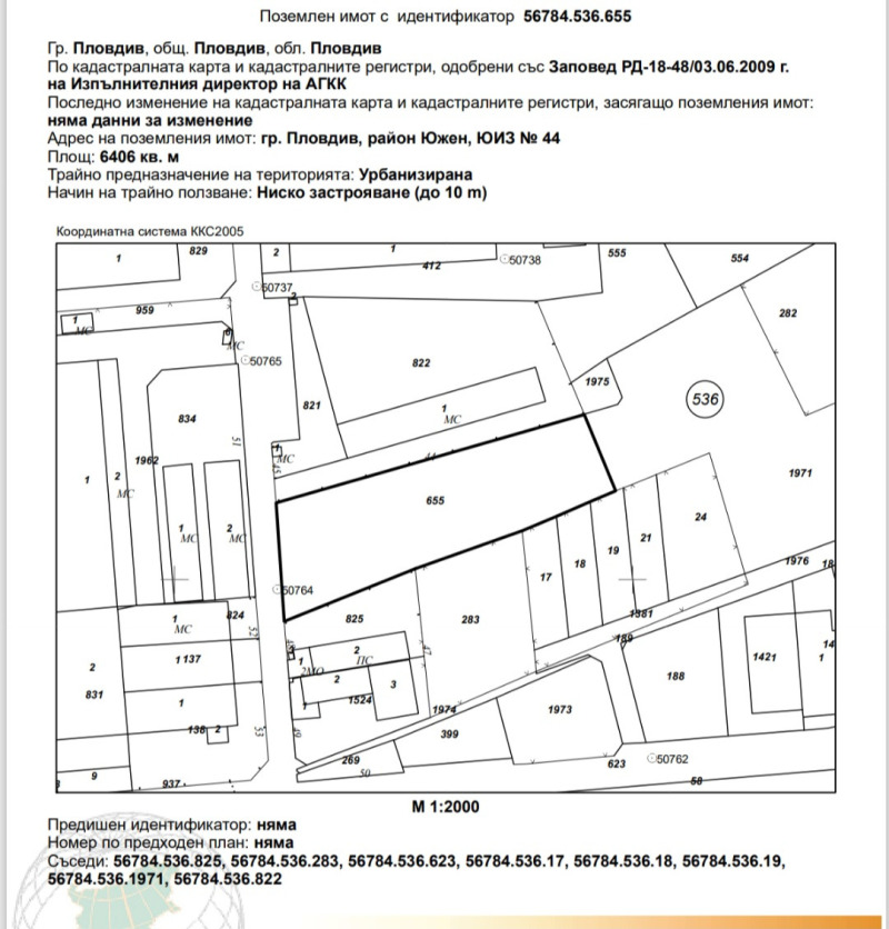 Продава ПАРЦЕЛ, гр. Пловдив, Южен, снимка 2 - Парцели - 48227188