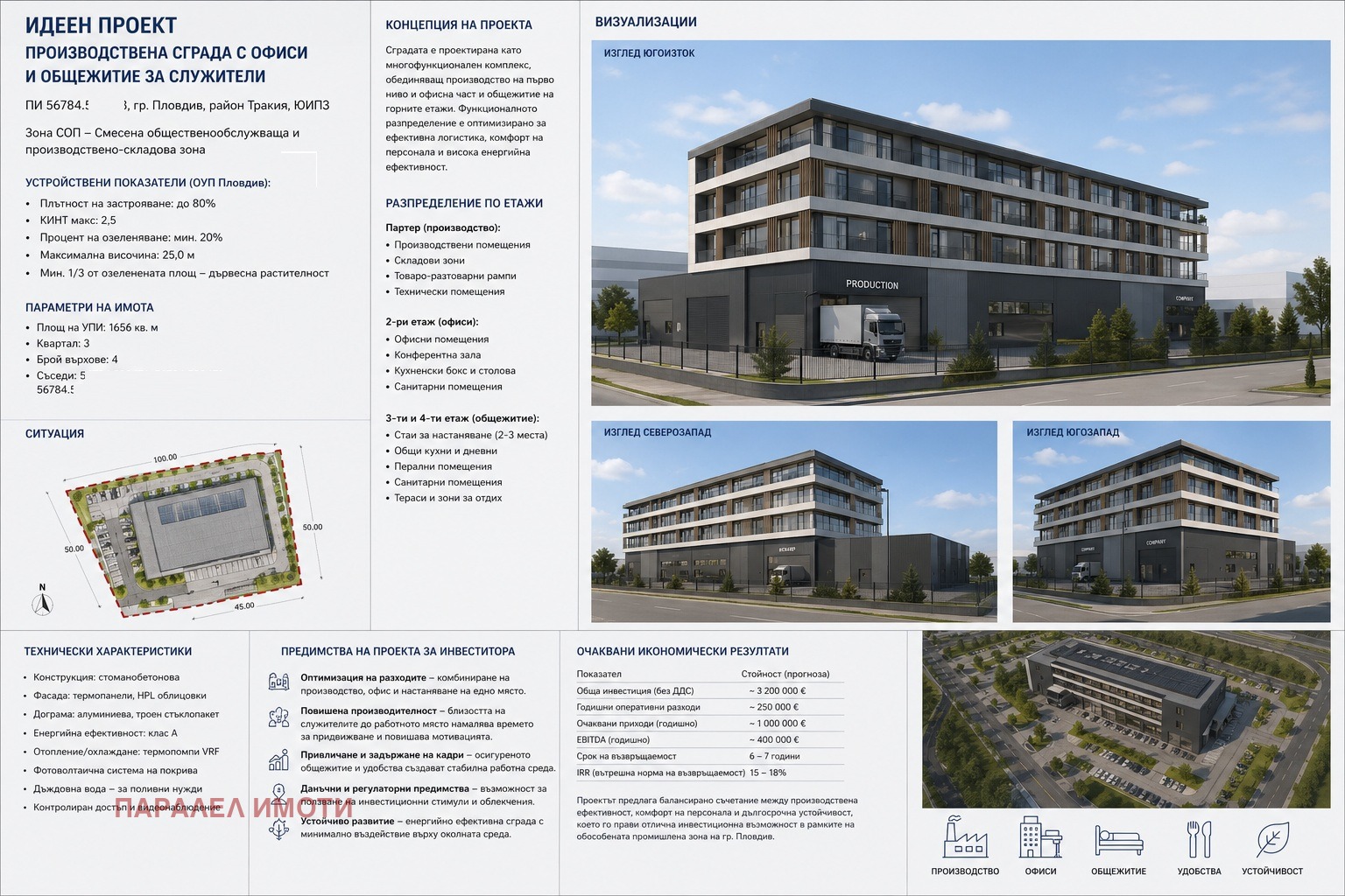 Продава ПАРЦЕЛ, гр. Пловдив, Тракия