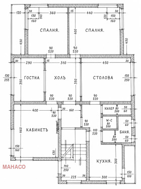 ������� ���������� | Imot.bg � ����� ������ 17