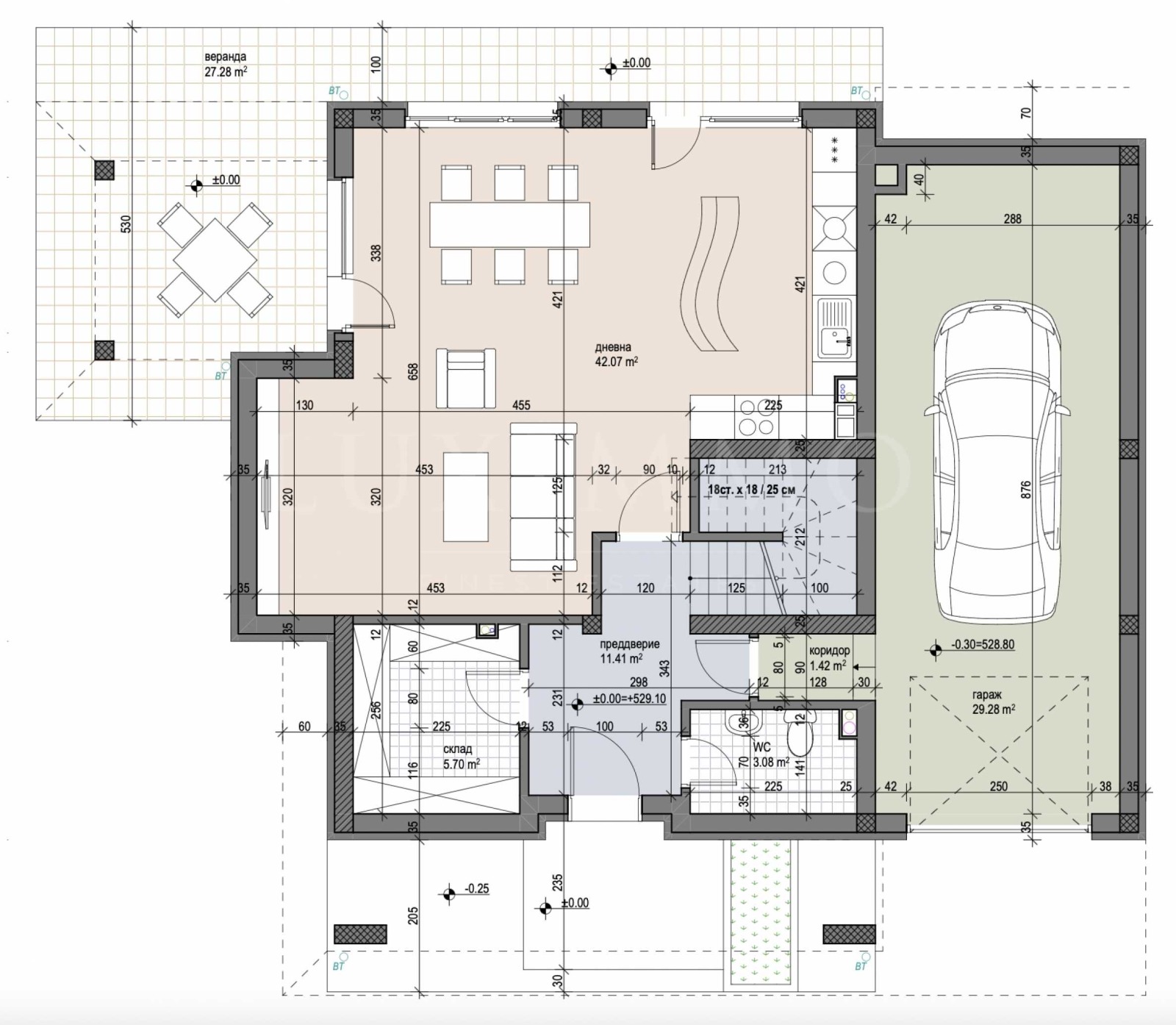 ������� ���� | Imot.bg � ����������� 5