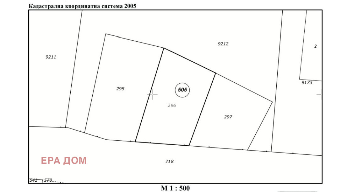 ������� ������ | Imot.bg � ����������� 1