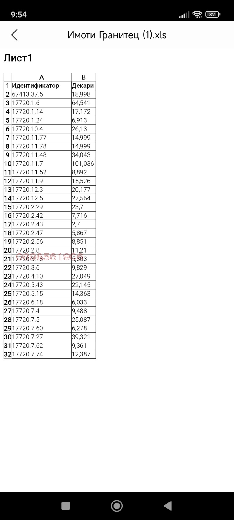 Продава ЗЕМЕДЕЛСКА ЗЕМЯ, с. Гранитец, област Бургас