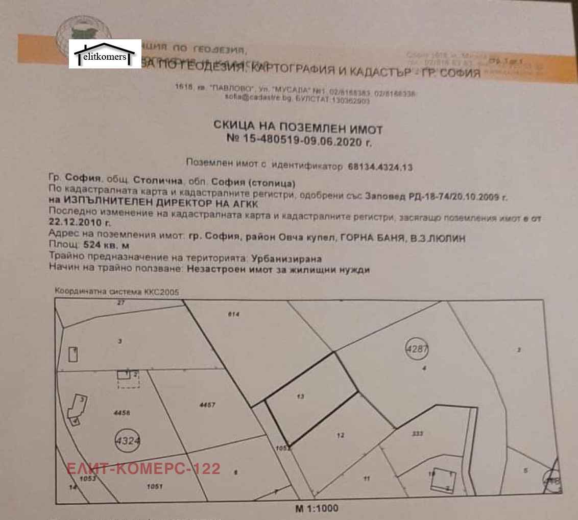 Продава ПАРЦЕЛ, гр. София, Горна баня, снимка 15 - Парцели - 54566745