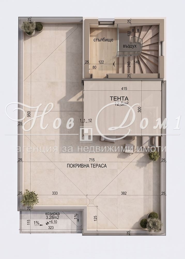 ������� ���� | Imot.bg � ����������� 9