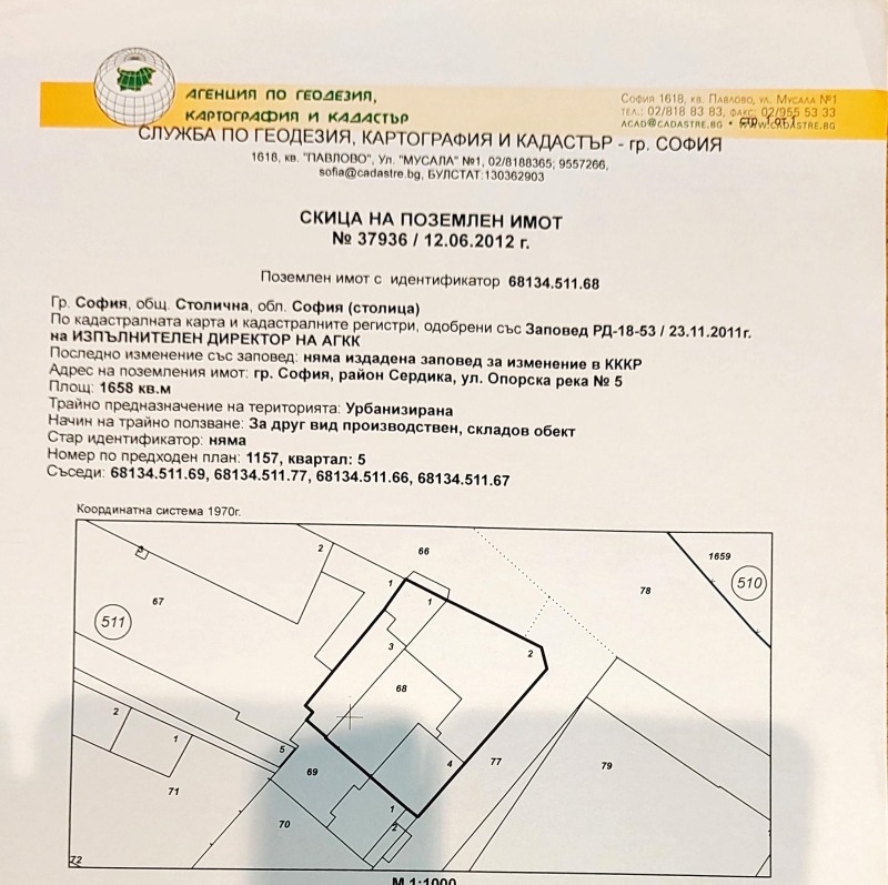 Продава БИЗНЕС ИМОТ, гр. София, Център, снимка 3 - Други - 46353380