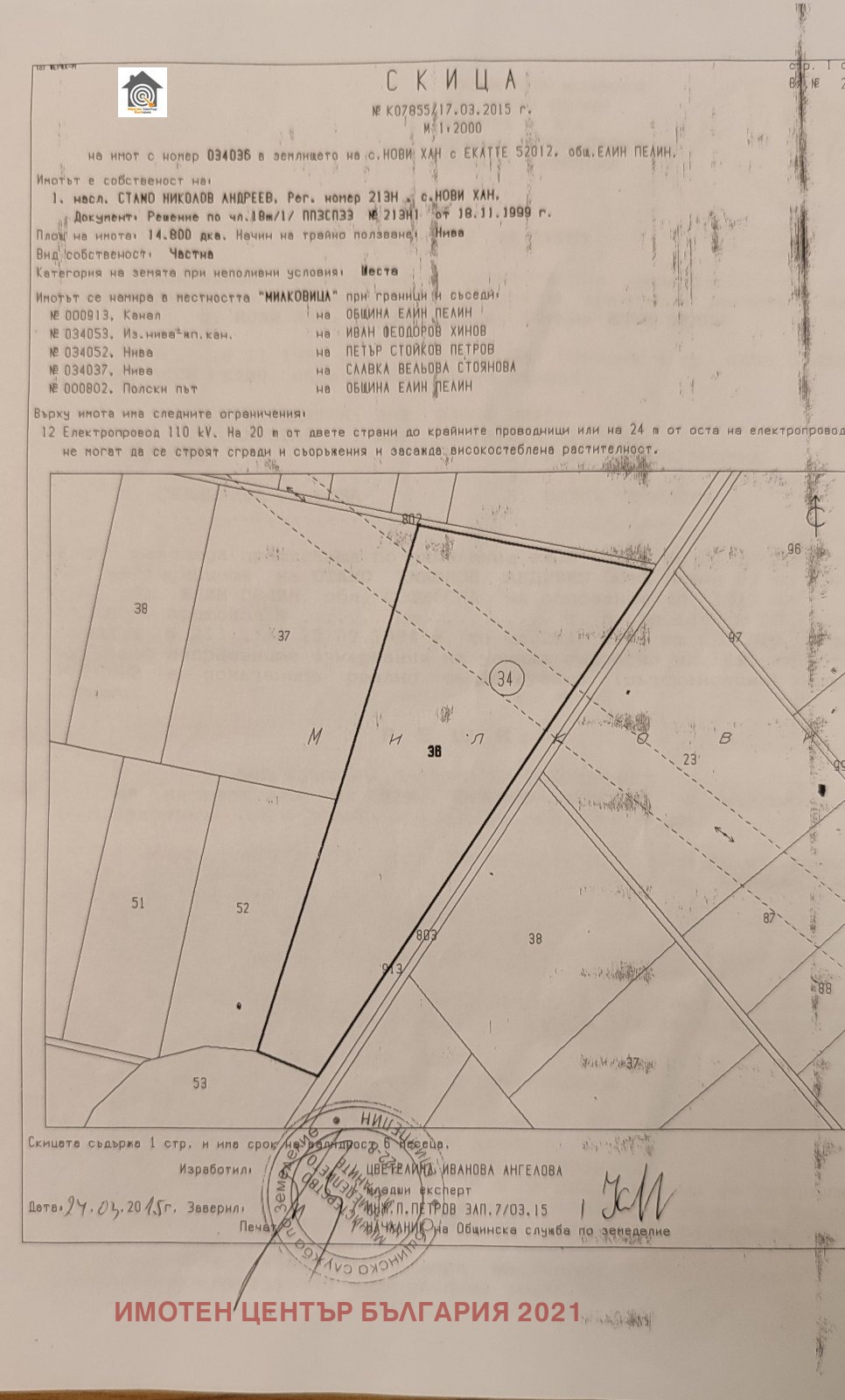 Продава ПАРЦЕЛ | Imot.bg — изображение 1