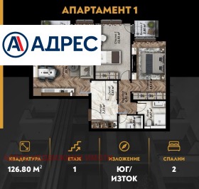 ������� 3-����� | Imot.bg � ����� ������ 2