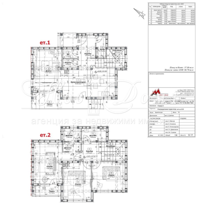 Продается  Дом Варна , м-т Долна Трака , 140 кв.м | 82443797 - изображение [6]