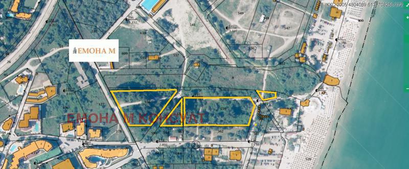 ������� ������ | Imot.bg � ����������� 1