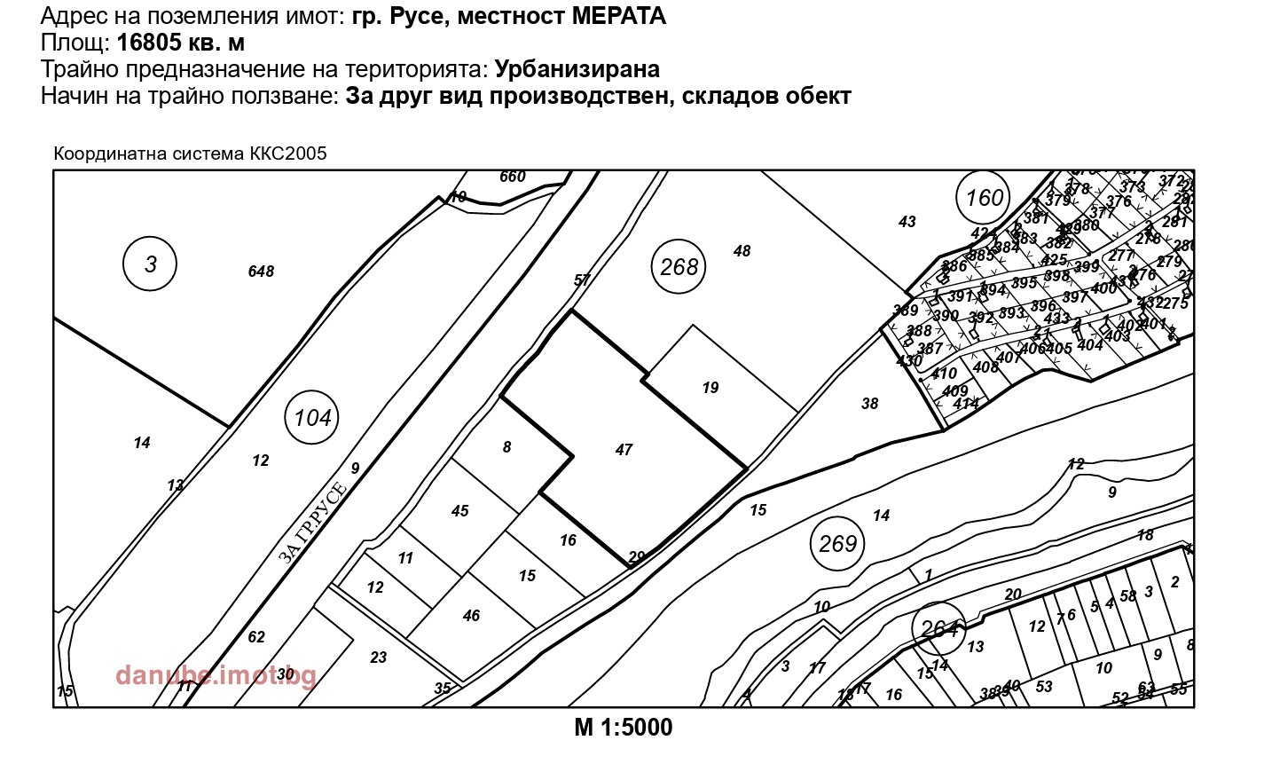 ������� ������ | Imot.bg � ����������� 1