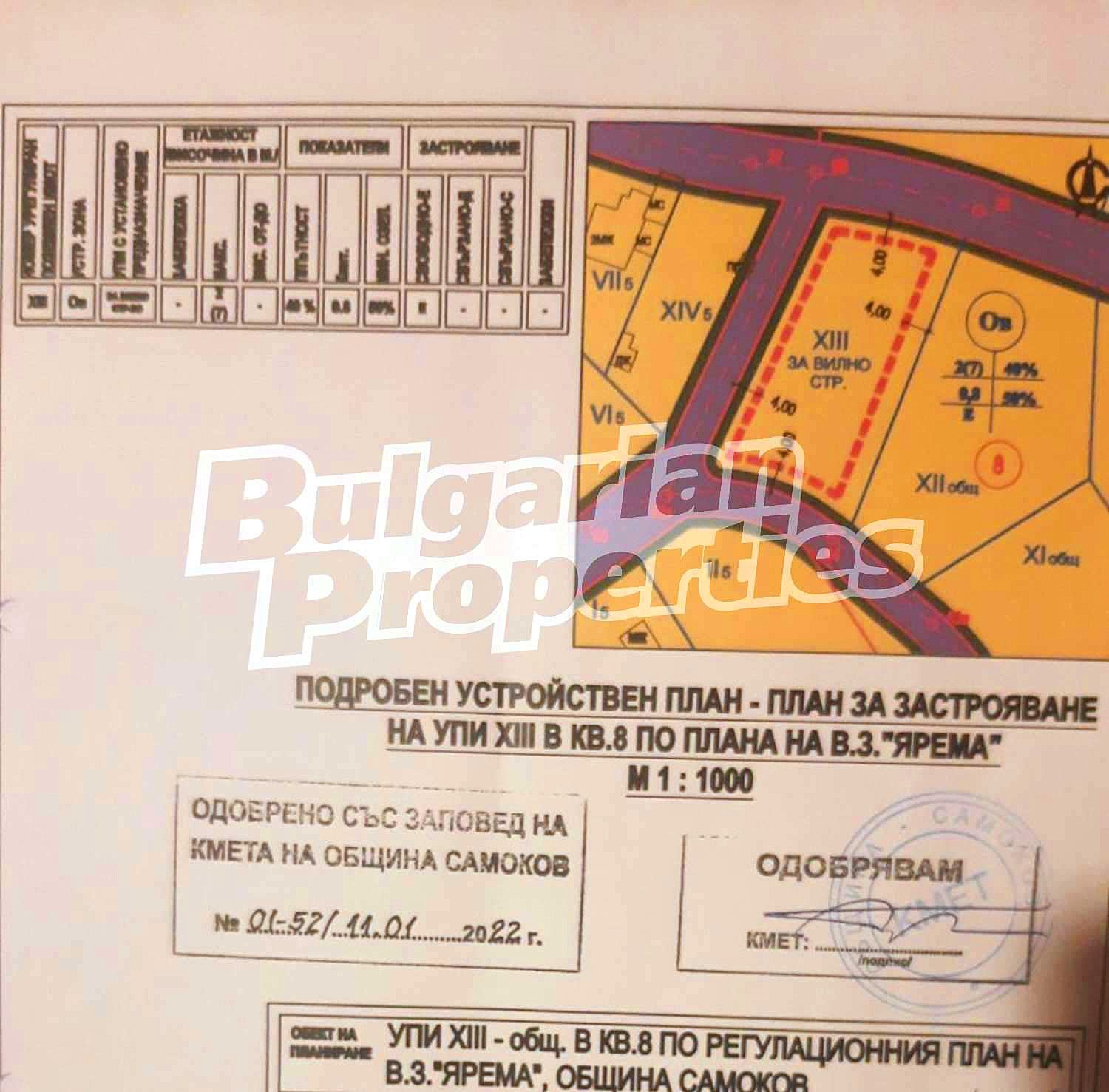 Продава ПАРЦЕЛ | Imot.bg — изображение 6