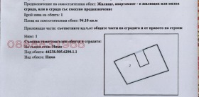     | Imot.bg    4