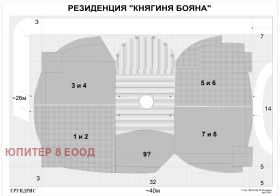 Парцел град София, Княжево 2