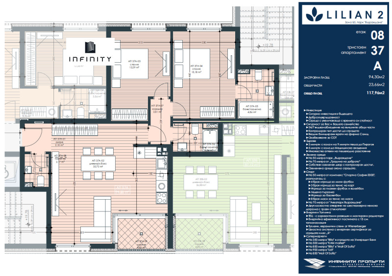 Продава  3-стаен град София , Зона Б-5 , 118 кв.м | 80359252 - изображение [5]