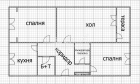 2 спальни Еверест, Шумен 16