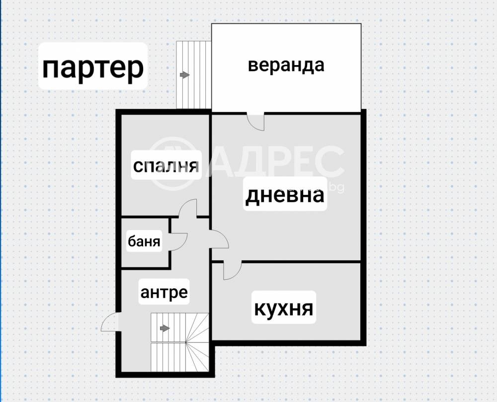 Продава КЪЩА, гр. София, Надежда 1, снимка 5 - Къщи - 54200970