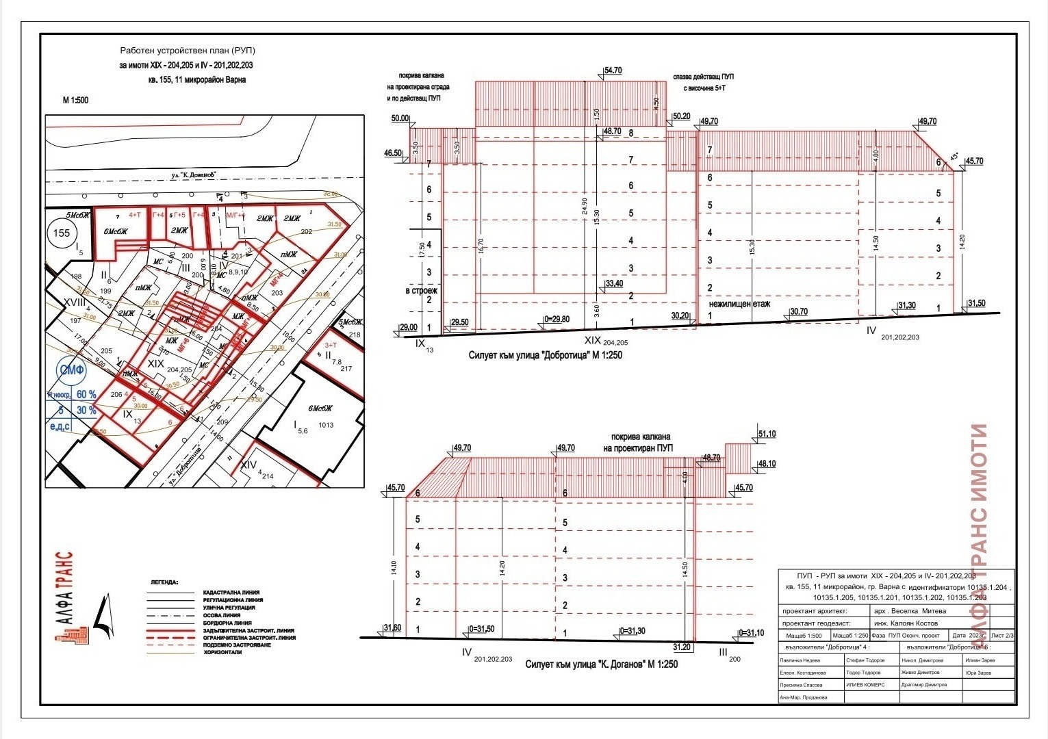 Продава ПАРЦЕЛ, гр. Варна, Погреби, снимка 3 - Парцели - 55424272