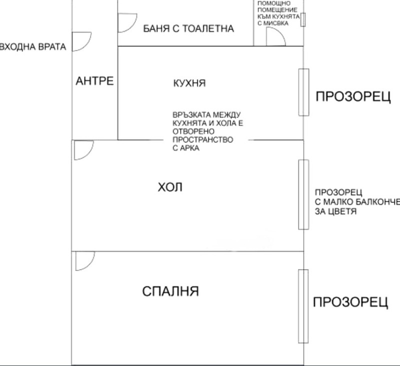 Продава 2-СТАЕН, гр. София, Бъкстон, снимка 1 - Aпартаменти - 47689517