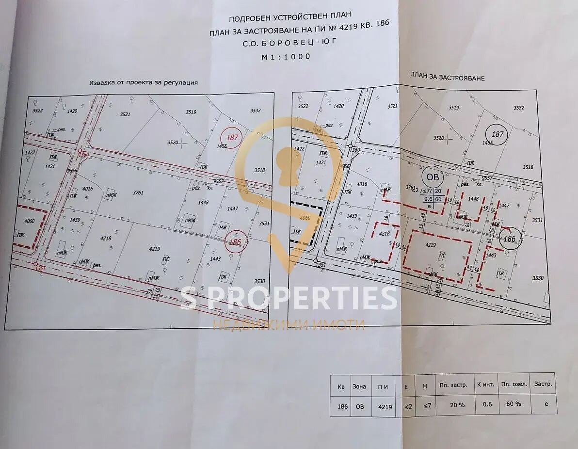 Продава ПАРЦЕЛ, гр. Варна, м-т Кантара, снимка 6 - Парцели - 54615381