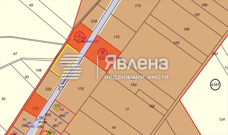 ������� ������ | Imot.bg � ����������� 1