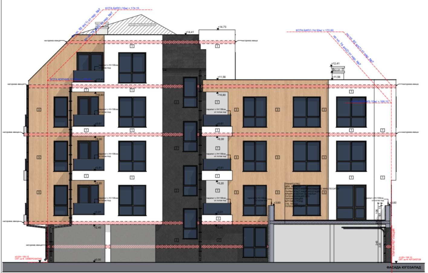 ������� 3-����� | Imot.bg � ����������� 1