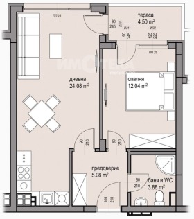 ������� 2-����� | Imot.bg � ����� ������ 3