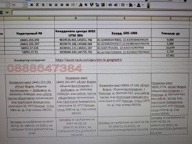   | Imot.bg    4