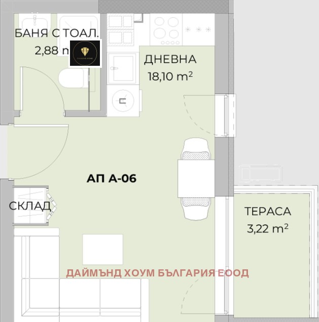 ������� 2-����� | Imot.bg � ����������� 2