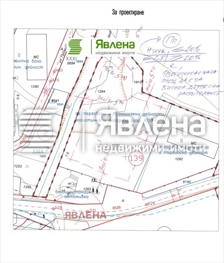 ������� ������ | Imot.bg � ����������� 1