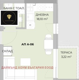 ������� 2-����� | Imot.bg � ����� ������ 2
